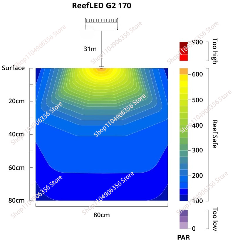 Nueva Lámpara LED de 60w para  - Aquarium Light reseña y precio
