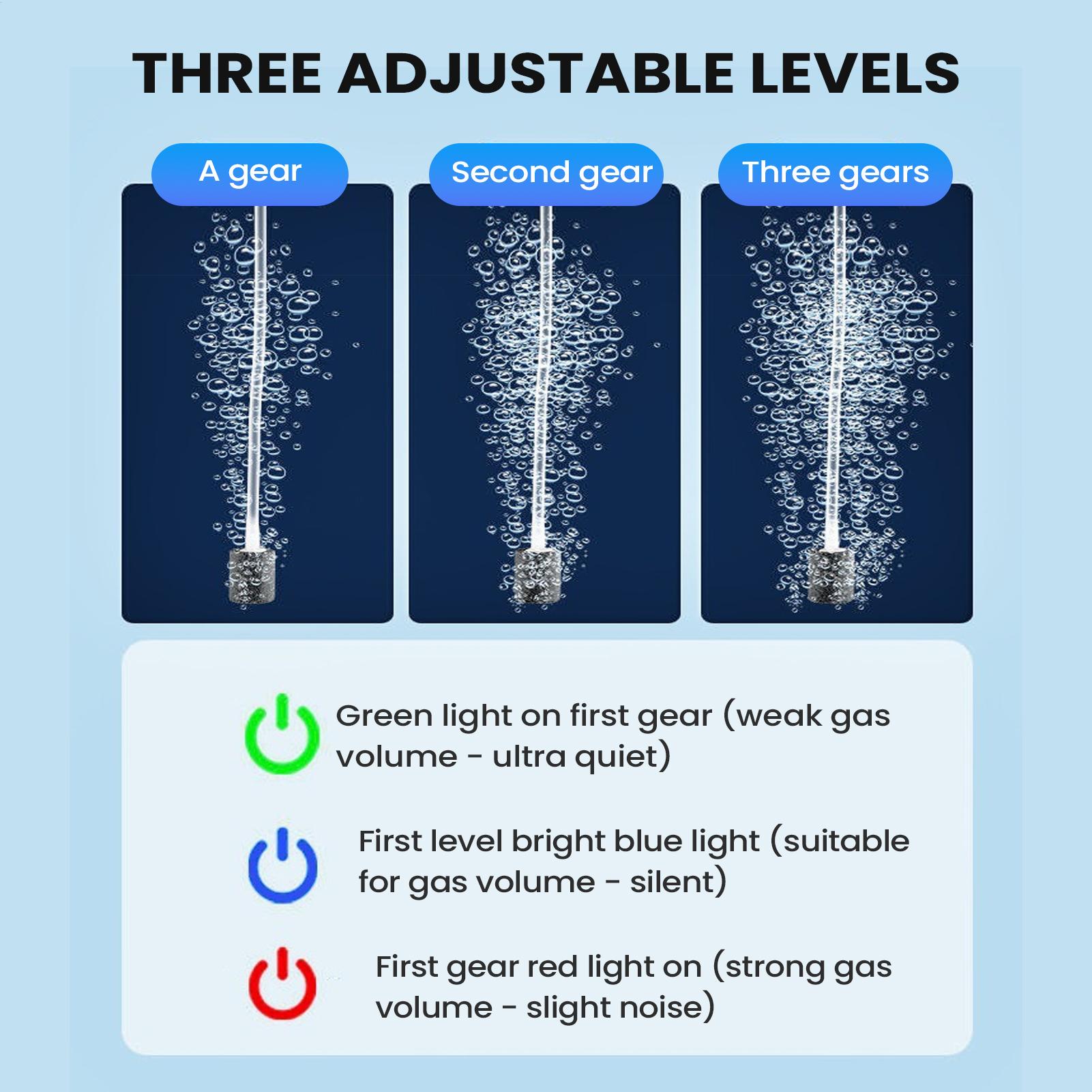 Bomba de aire para acuario, ai - Aquarium Pump reseña y precio